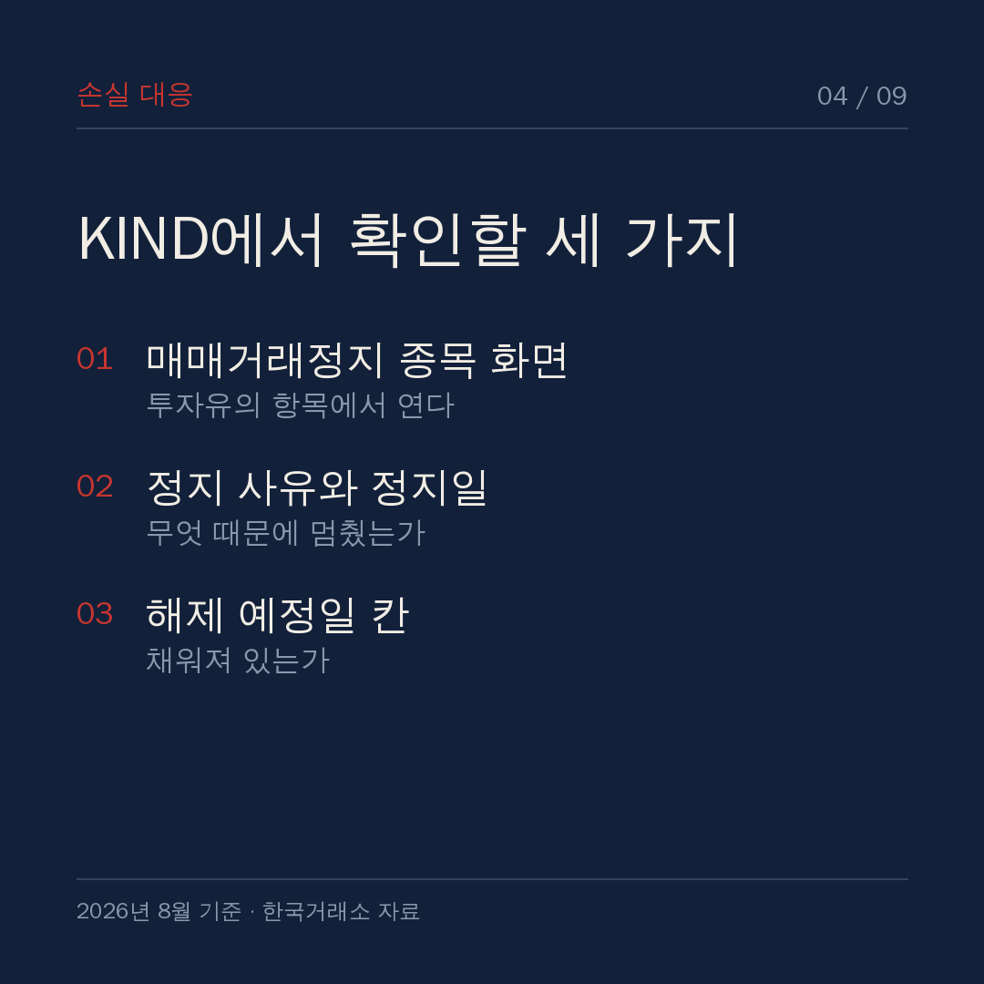 KIND에서 확인할 세 가지