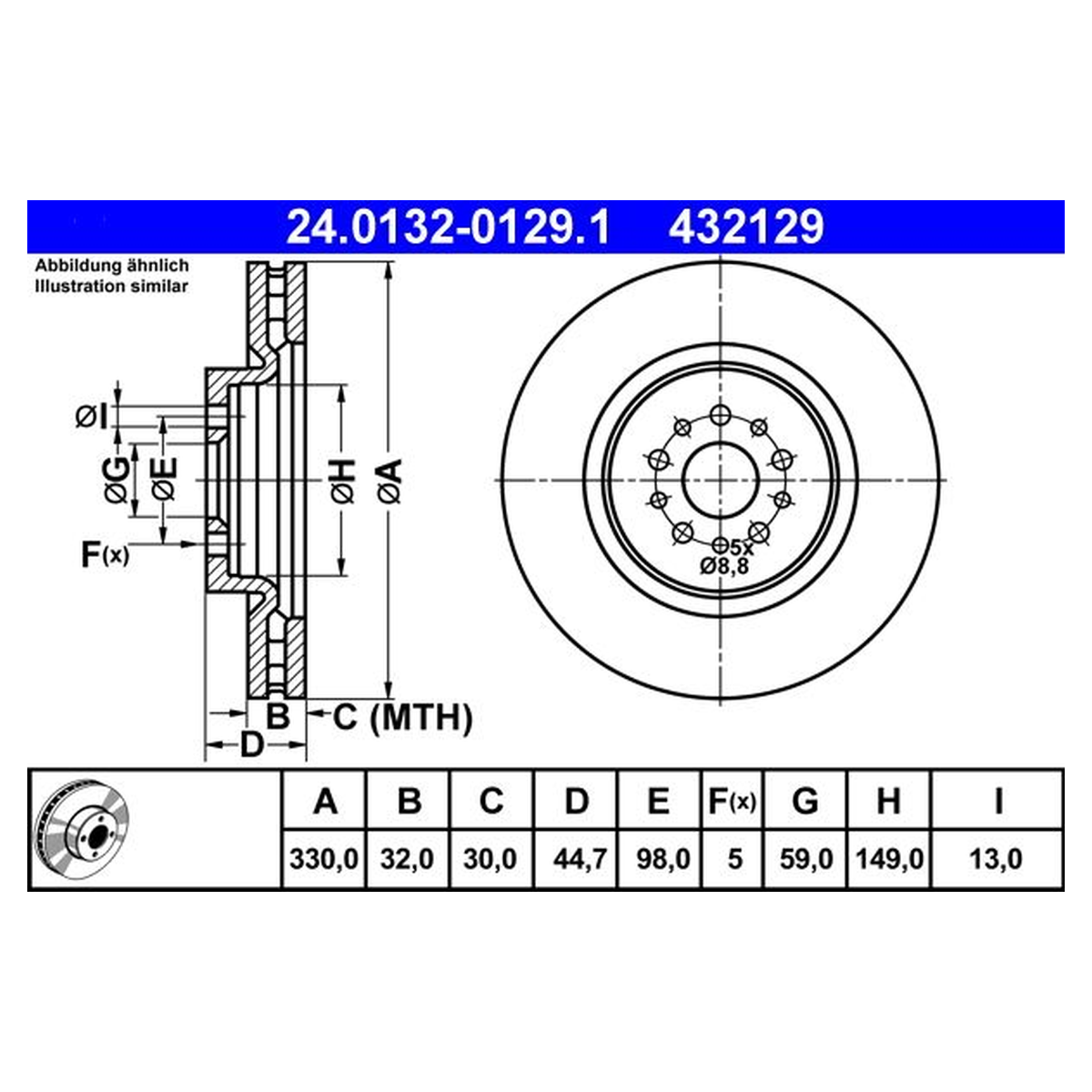 ATE 432129