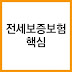 전세보증보험 가입 시 주의사항과 보험금 청구 방법 이해하기