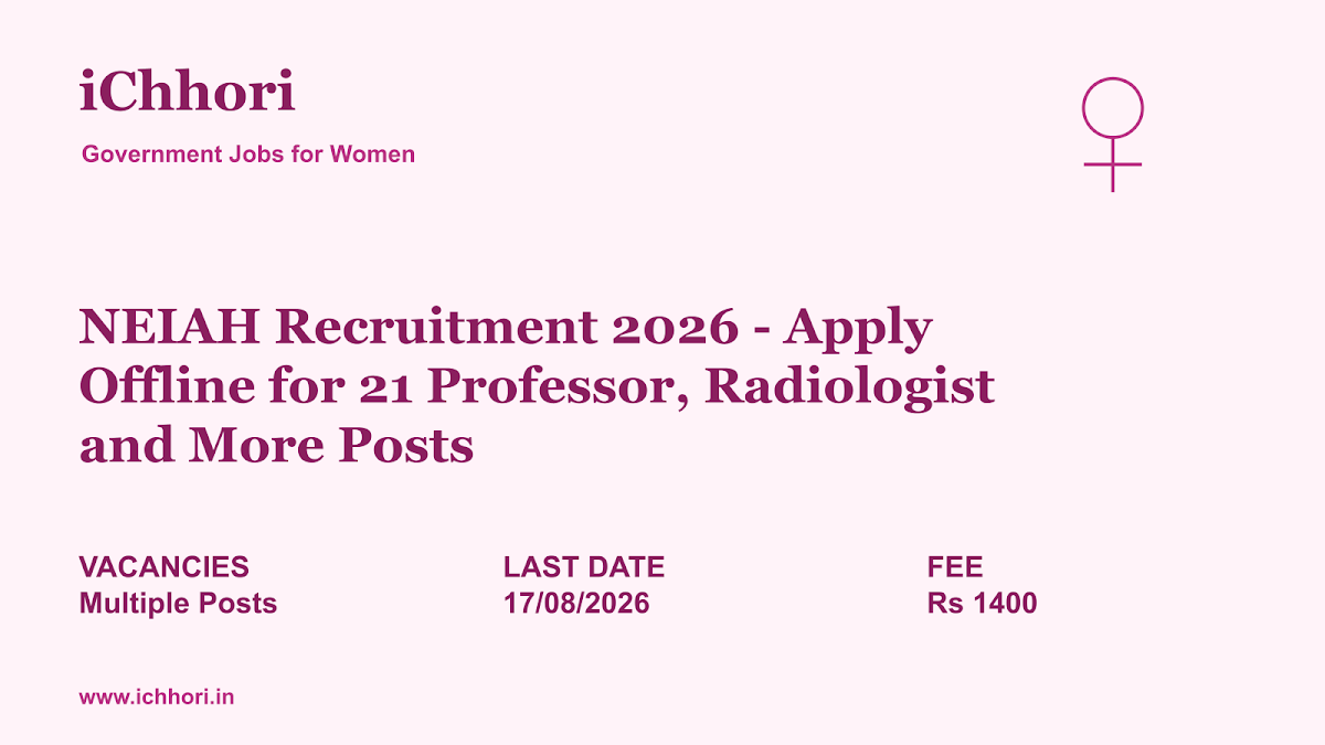 NEIAH Recruitment 2026 - Apply Offline for 21 Professor, Radiologist and More Posts - iChhori
