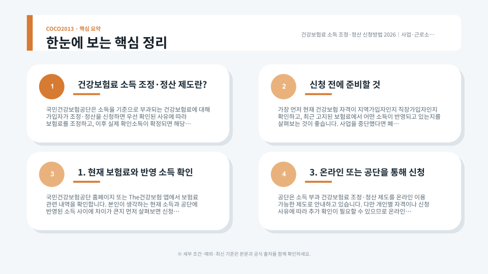 건강보험료 조정 신청부터 다음 해 소득 정산까지의 흐름을 표현한 이미지