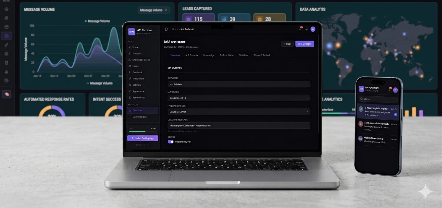 IAM Platform