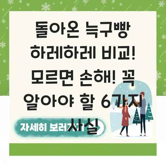 돌아온 늑구빵 하레하레 비교