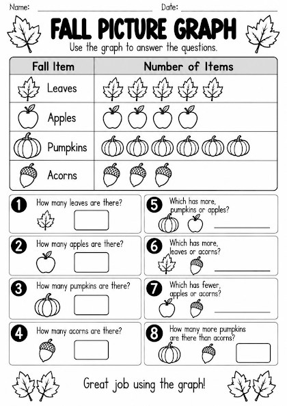 Fall Picture Graph Worksheet