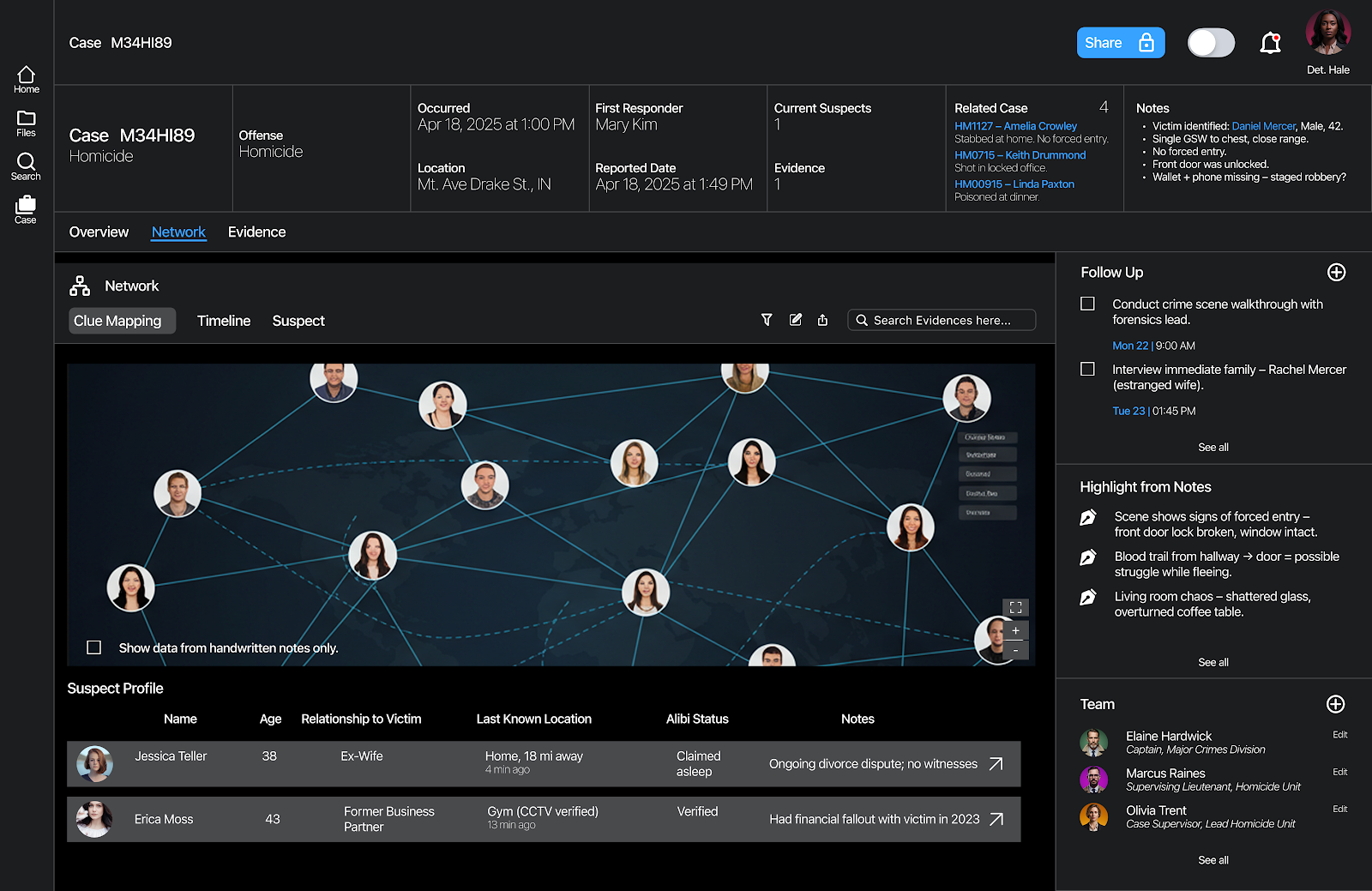 Clue Mapping Network