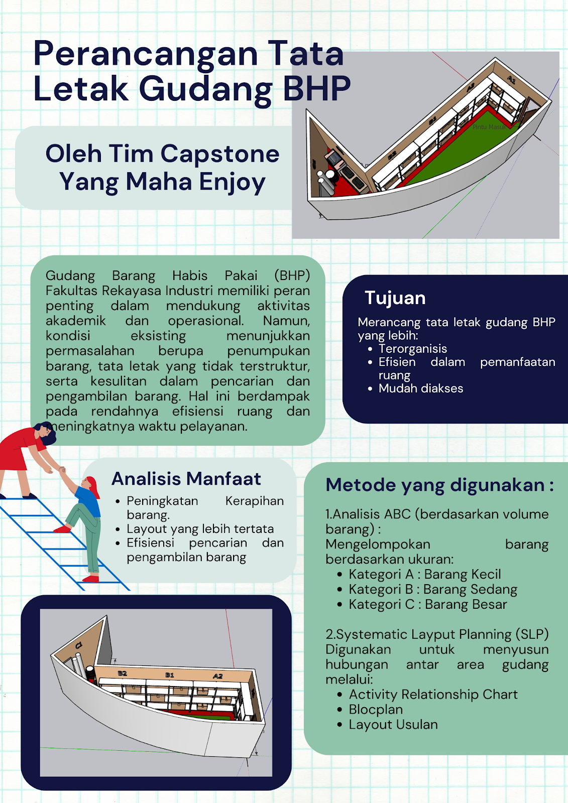 Perancangan Tata Letak Gudang BHP