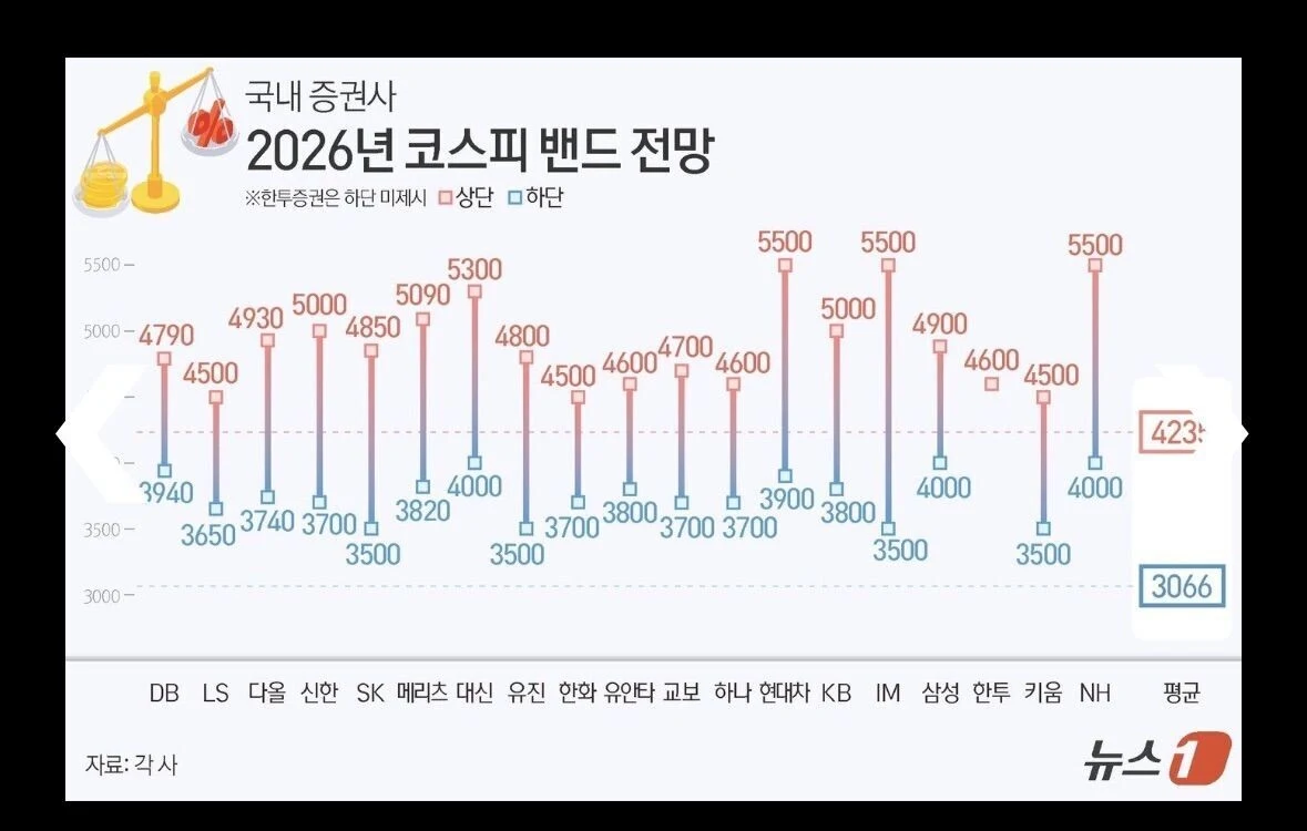 섹션 2 이미지