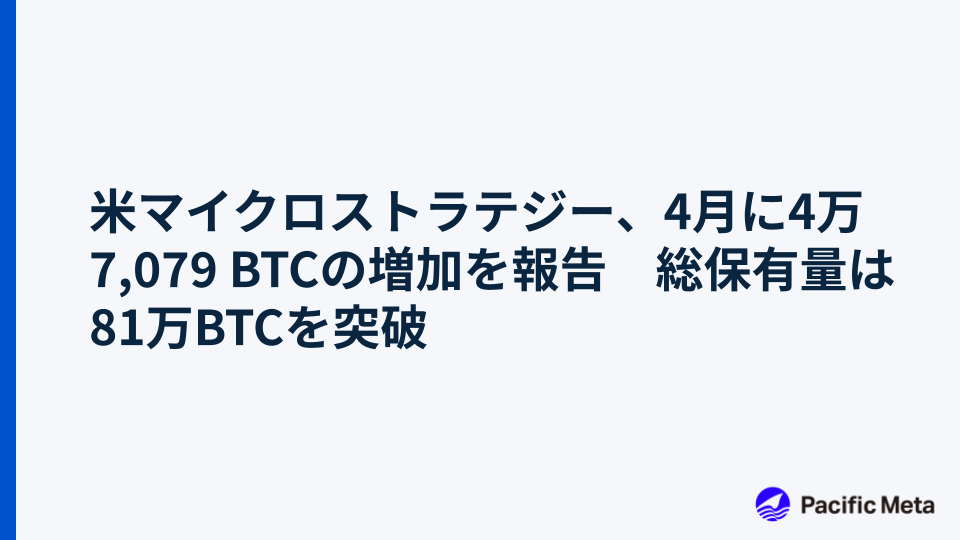 米マイクロストラテジー、4月に4万7,079 BTCの増加を報告　総保有量は81万BTCを突破