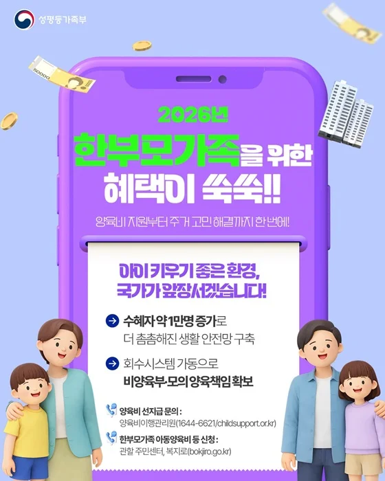 한부모가족 아동양육비 신청 안내 카드