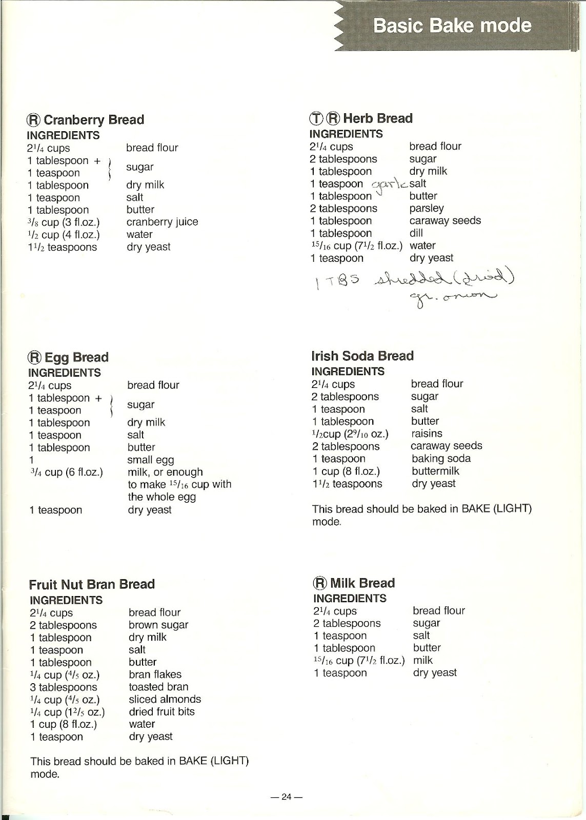 PANASONIC SD-BT55P (01) PAGE 025