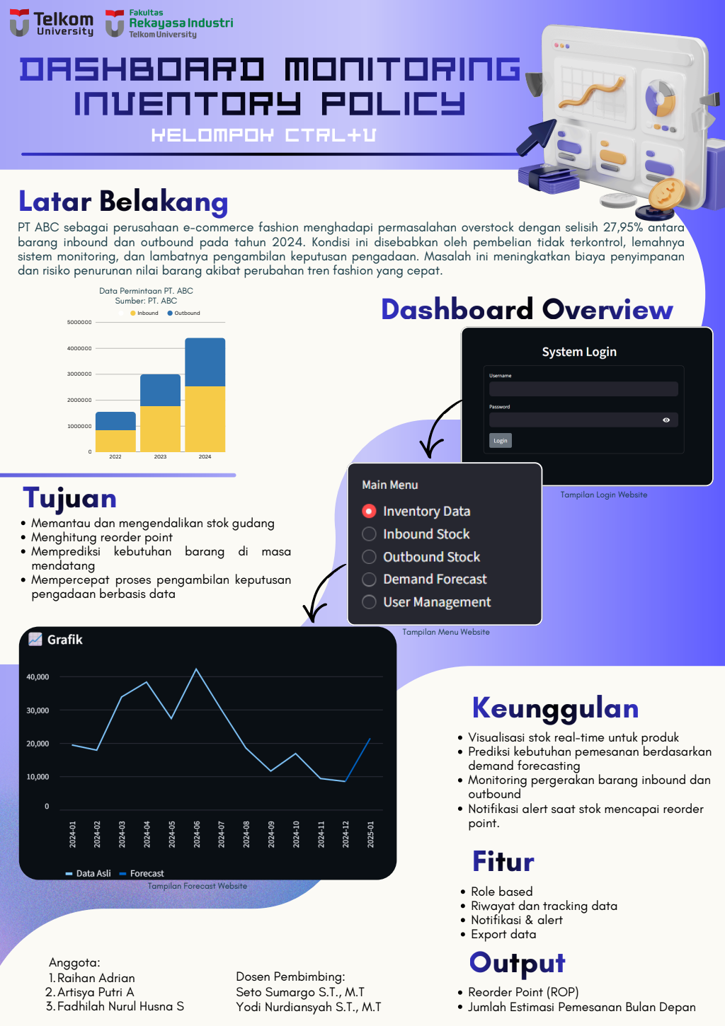 Penentuan Lokasi Gudang Bantuan Sementara