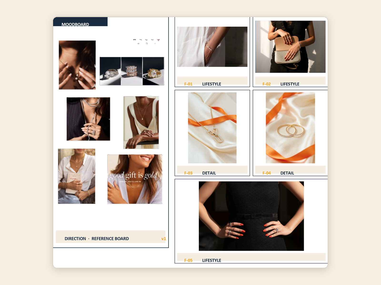 Lab Grown Jewellery case study image