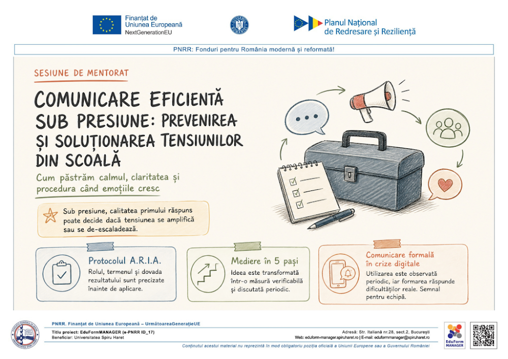 Coperta ghidului COMUNICARE EFICIENTĂ SUB PRESIUNE - PREVENIREA ȘI SOLUȚIONAREA TENSIUNILOR DIN SCOALĂ