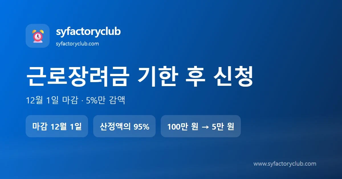 근로장려금 기한 후 신청 12월 1일 마감과 5% 감액 안내
