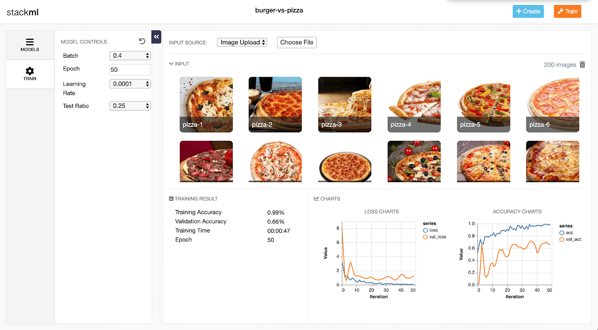 Captura de StackML