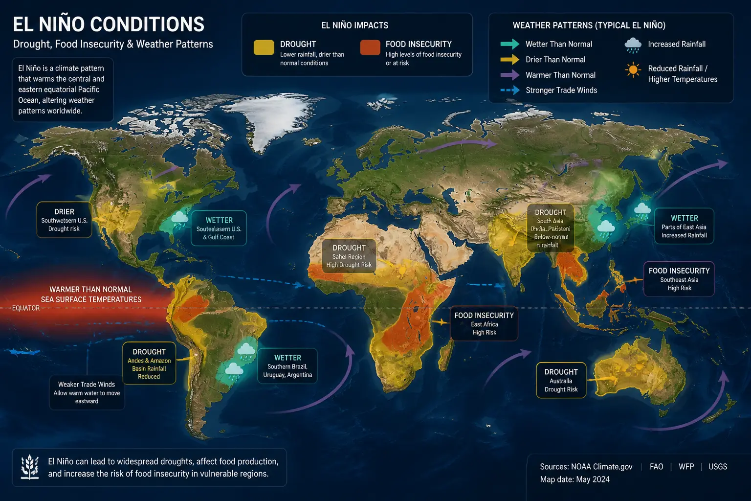 Editorial image for El Niño Could Push Millions into Acute Hunger