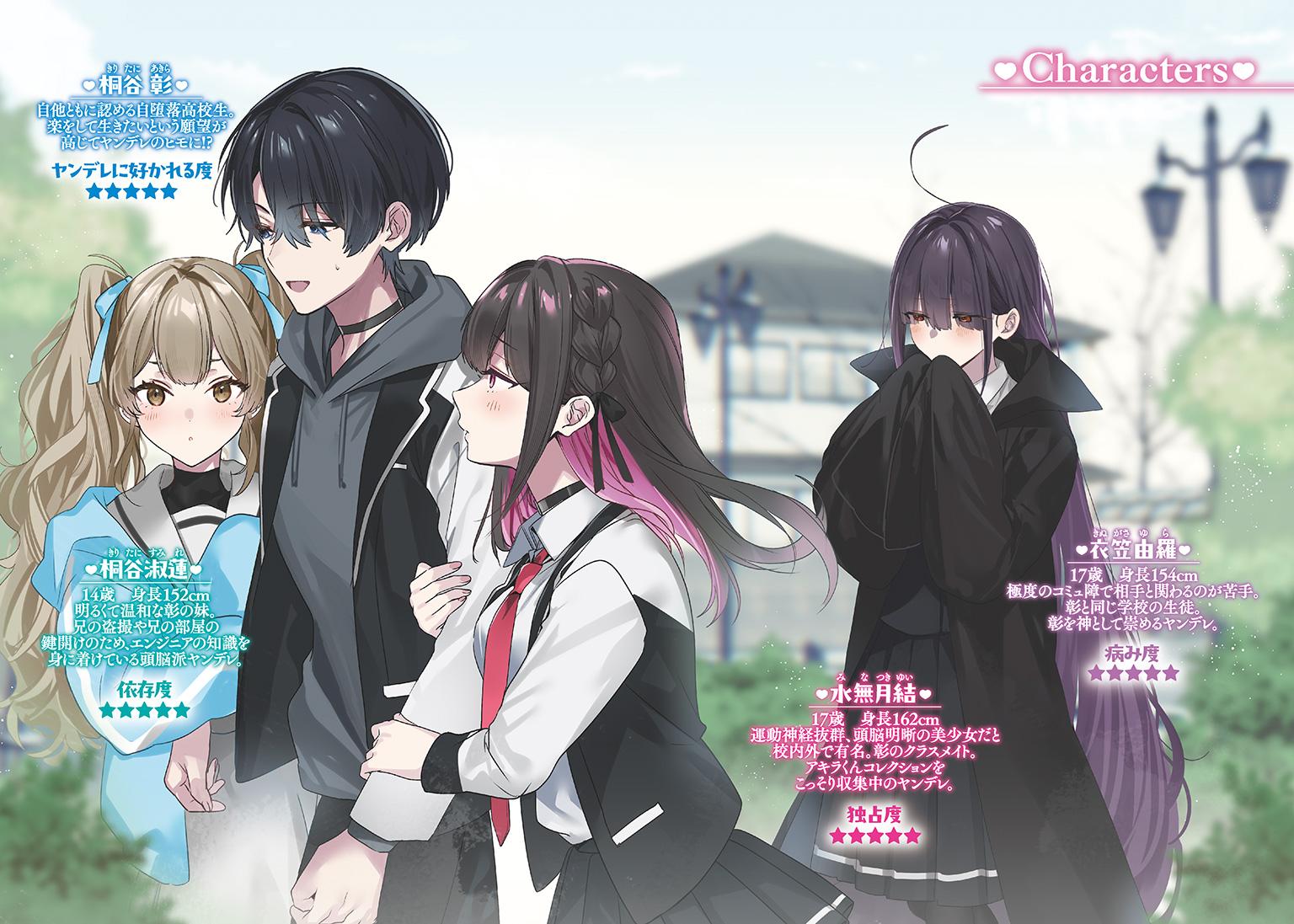 Himo ni Naritai Ore wa, Yandere ni Kawareru Koto ni Shita 1_5