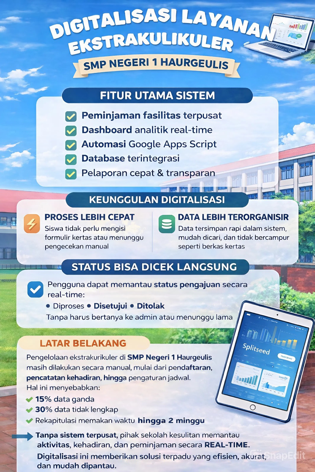 DIGITALISASI LAYANAN EKSTRAKULIKULER SMP NEGERI 1 HAURGEULIS