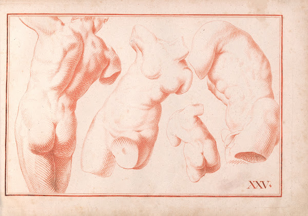 Zeichenbuch fur Kunstler und Liebhaber der freyen Handzeichnung Pl25 1781