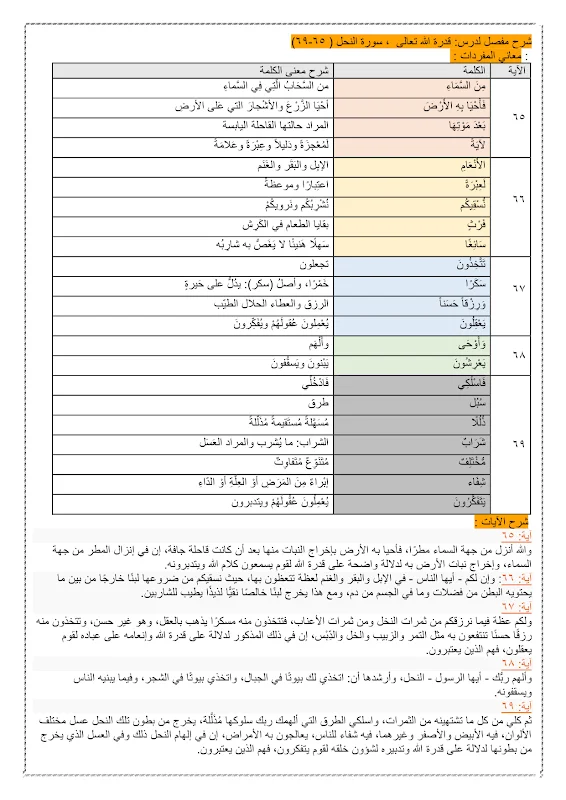 صورة الغلاف