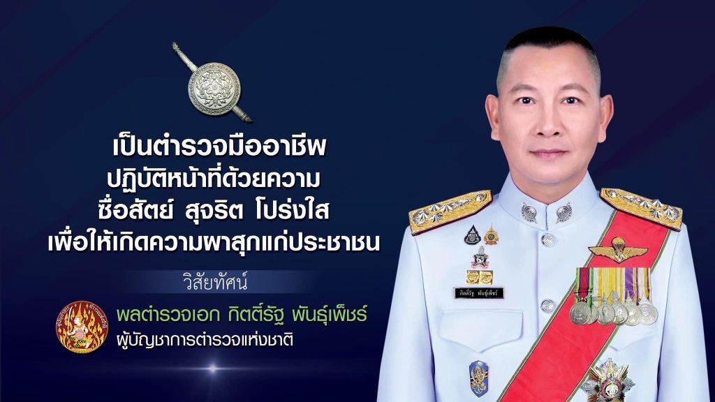 กิจกรรม