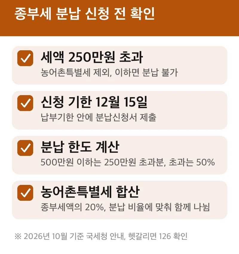 종부세 분납 신청 전 확인