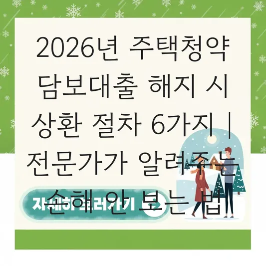 주택청약 담보대출 실행 후 통장 해지하면 대출금 상환은 어떻게 될까? 대표 이미지
