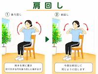 肩回し