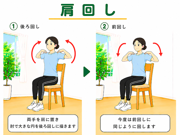 肩回し