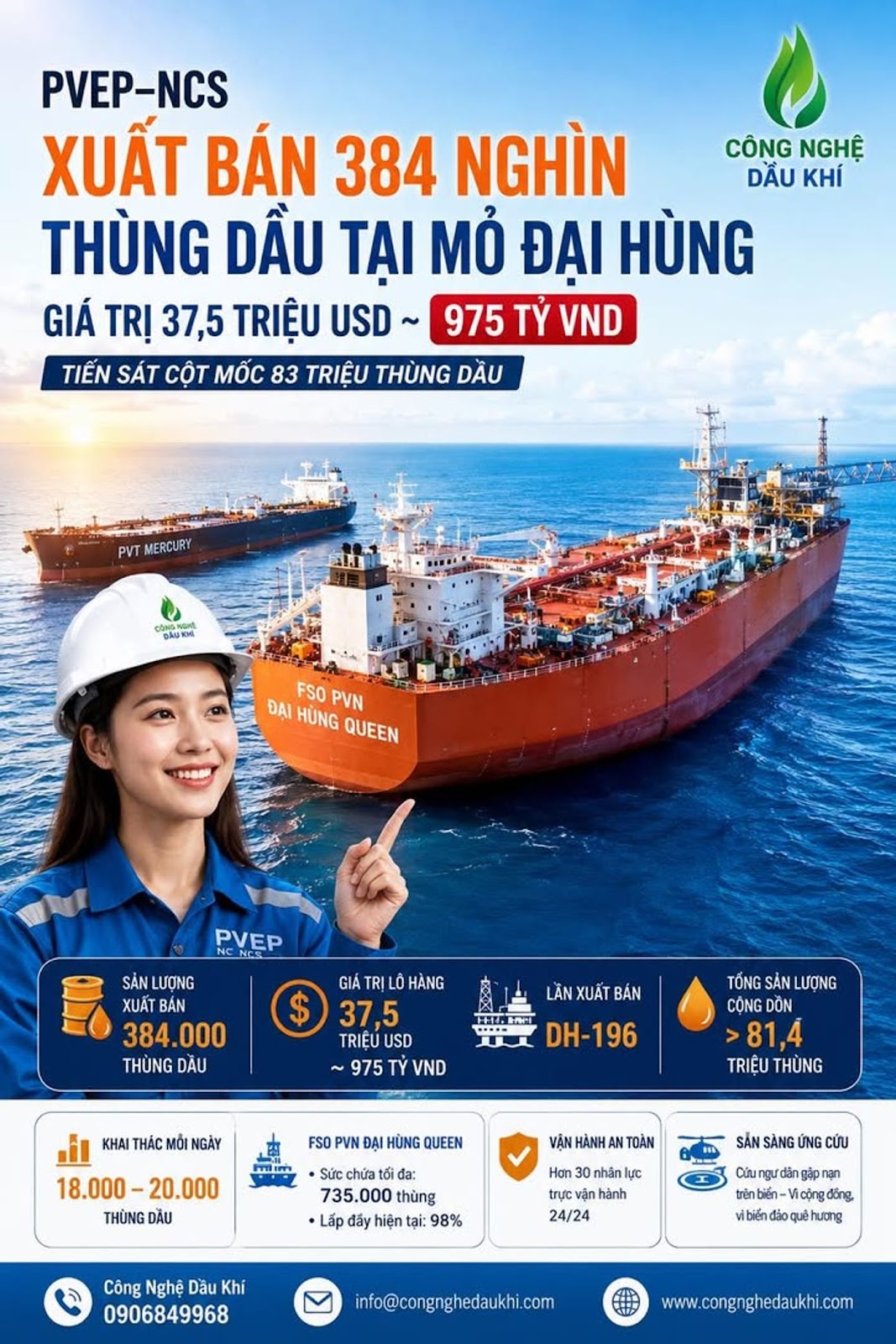 PVEP XUẤT BÁN 384 NGHÌN THÙNG DẦU TRỊ GIÁ GẦN 975 TỶ VND, MỎ ĐẠI HÙNG TIẾN SÁT CỘT MỐC LỊCH SỬ 83 TR