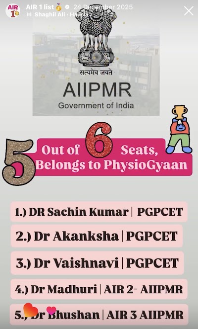 Result Image