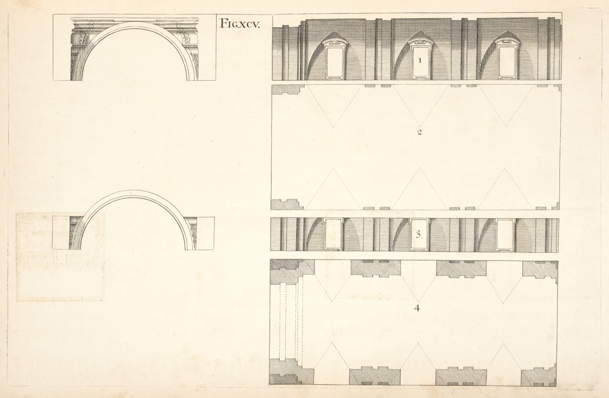Other preparations to the ninety eighth and ninety ninth figures 1707