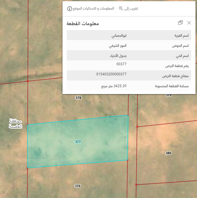 صورة القطعة