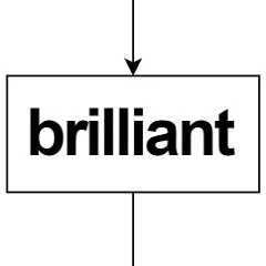 Captura de Making things more brilliant, the guide.