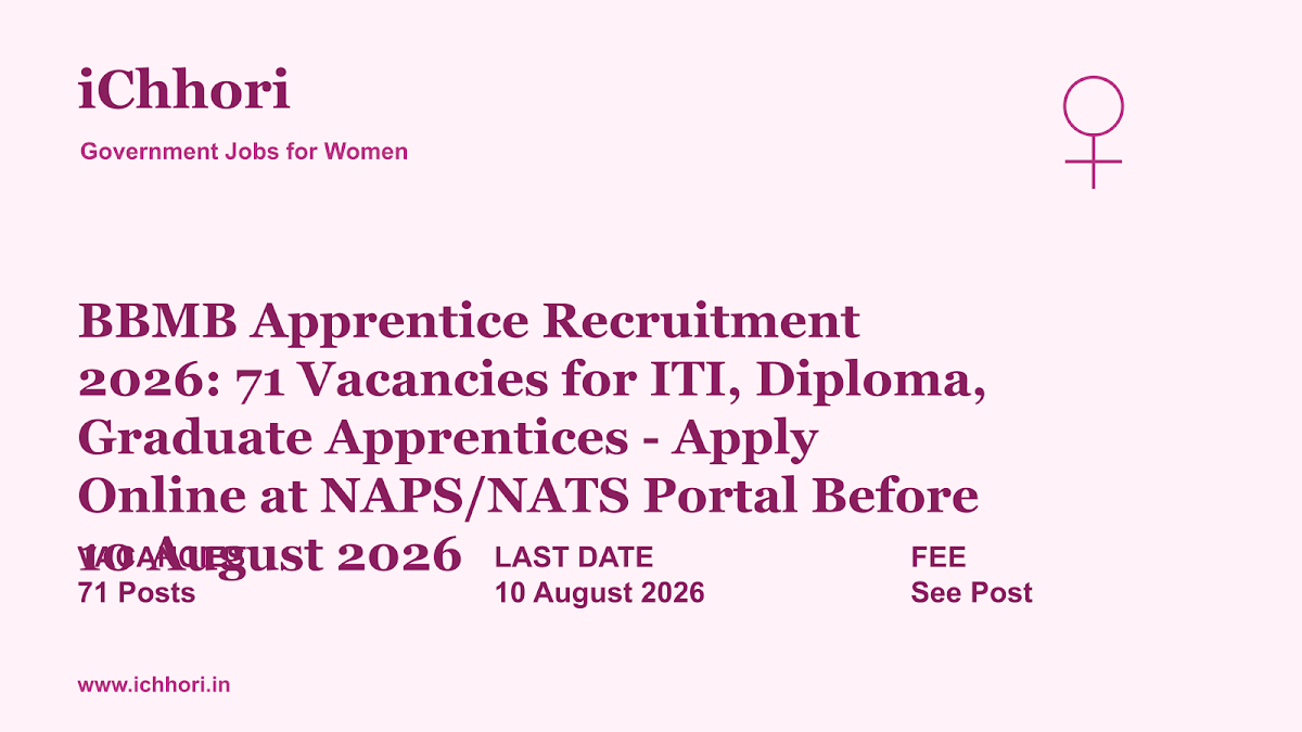 BBMB Apprentice Recruitment 2026: 71 Vacancies for ITI, Diploma, Graduate Apprentices - Apply Online at NAPS/NATS Portal Before 10 August 2026 - iChhori