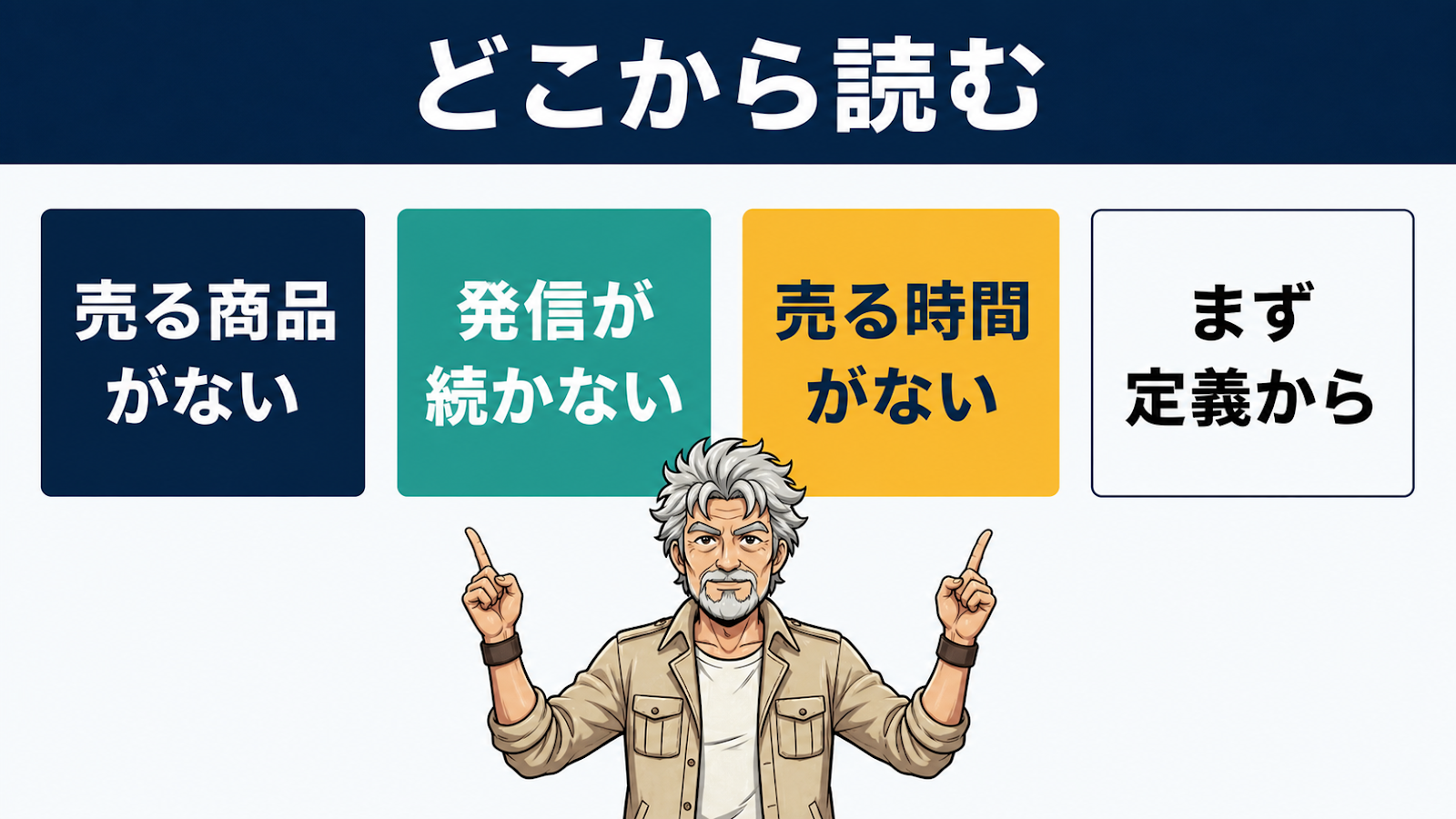 どこから読むかのタイプ別入り口