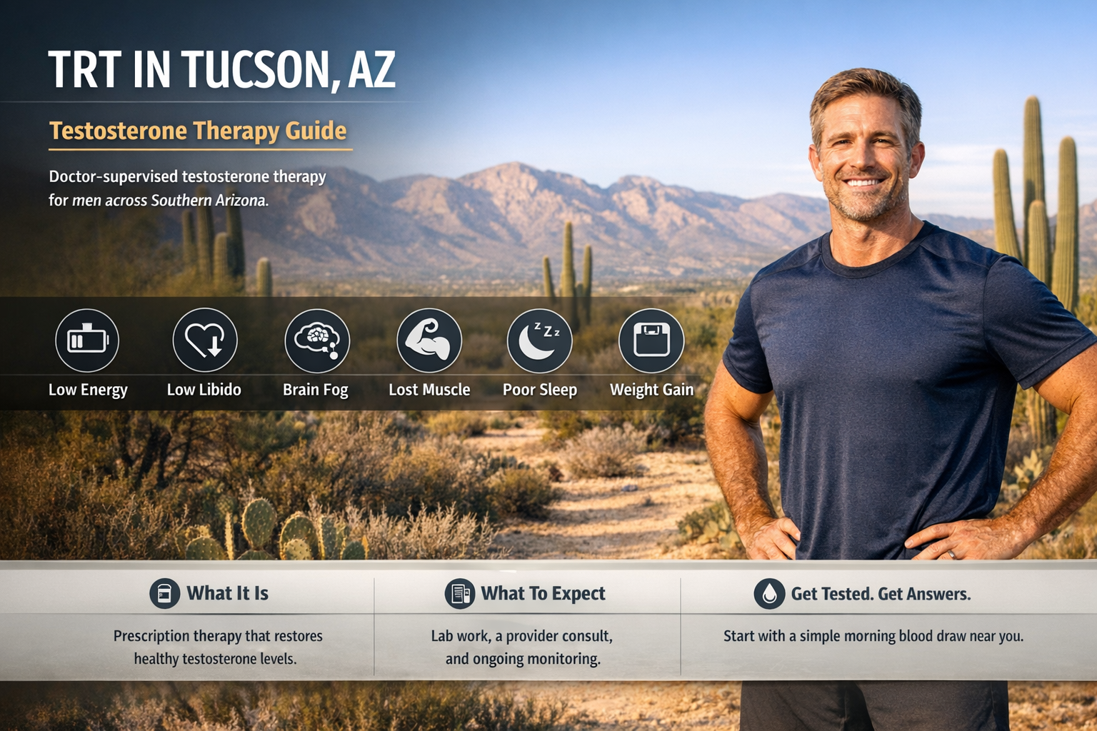 TRT in Tucson, AZ: How to Start Testosterone Therapy — AZTRT Arizona TRT clinic blog cover showing a fit man in the Southern Arizona desert with a testosterone therapy guide infographic