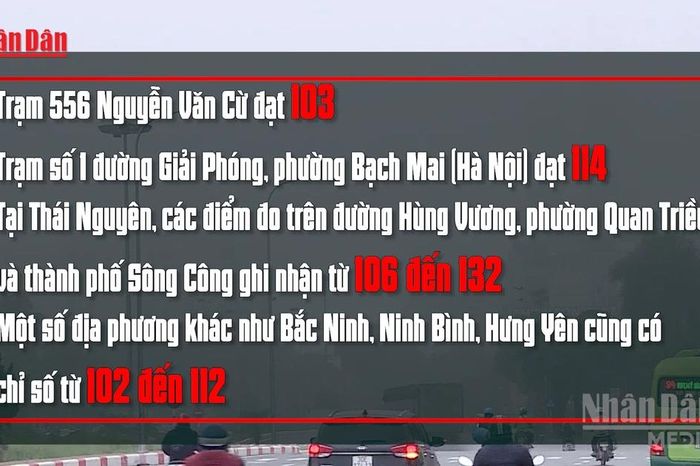 Nhiều địa phương phía Bắc ghi nhận chất lượng không khí ở mức kém - Báo Nhân Dân