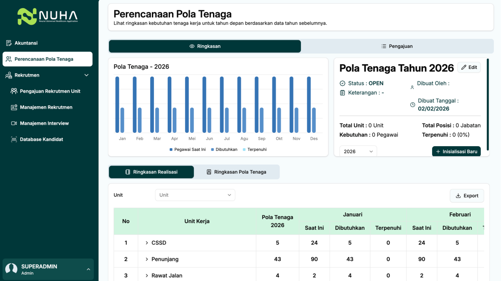 Tampilan fitur Perencanaan Pola Tenaga pada Modul Rekrutmen NUHA HRIS