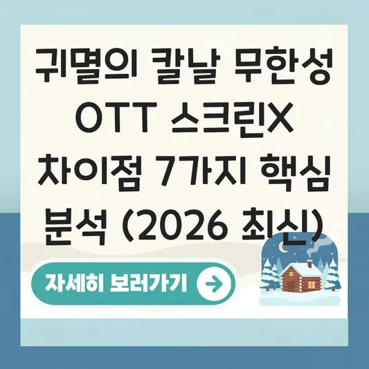 귀멸의 칼날 무한성 OTT 스크린X 차이점