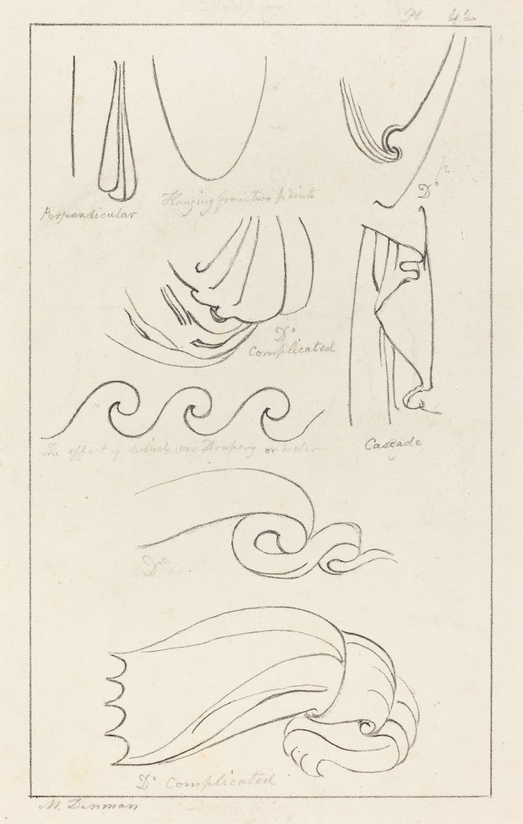 Drapery published 1829