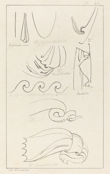 Drapery published 1829