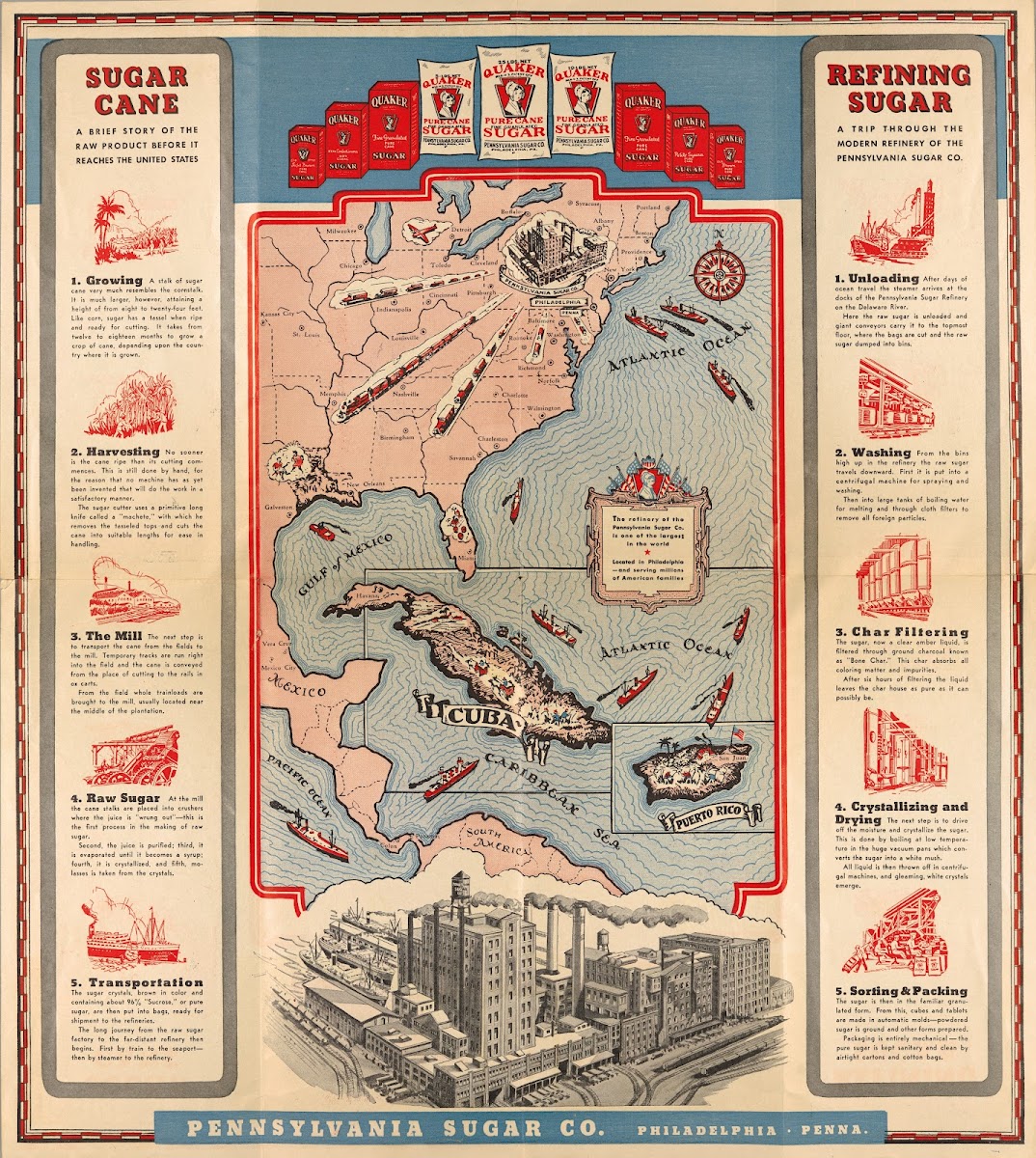 The Story Of Cane Sugar 1930