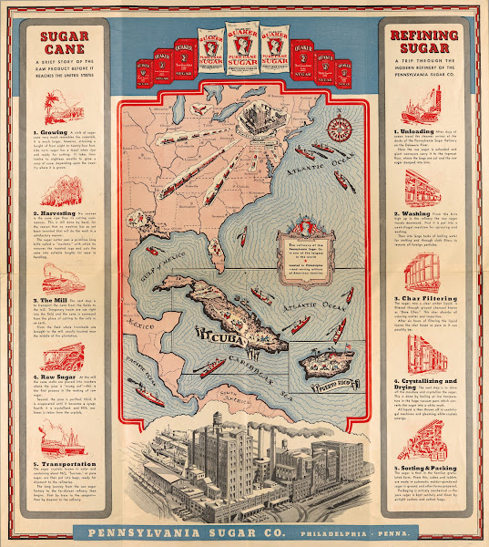 The Story Of Cane Sugar 1930