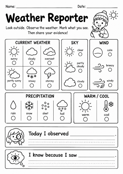 Weather Reporter