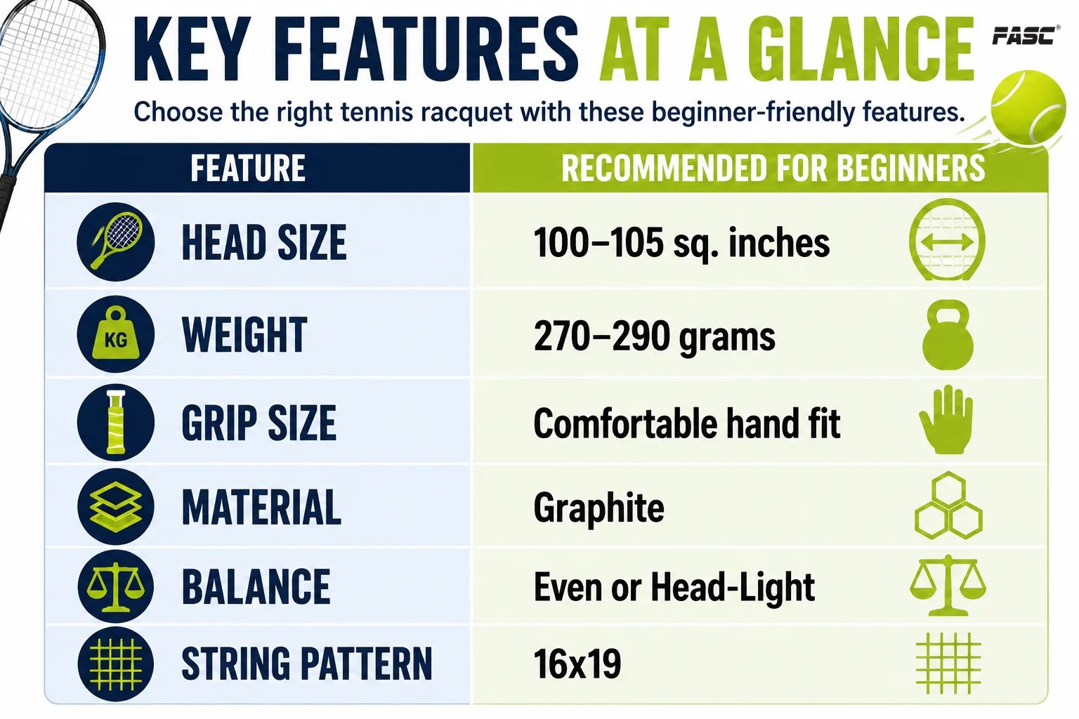 Key features of tennis racquet