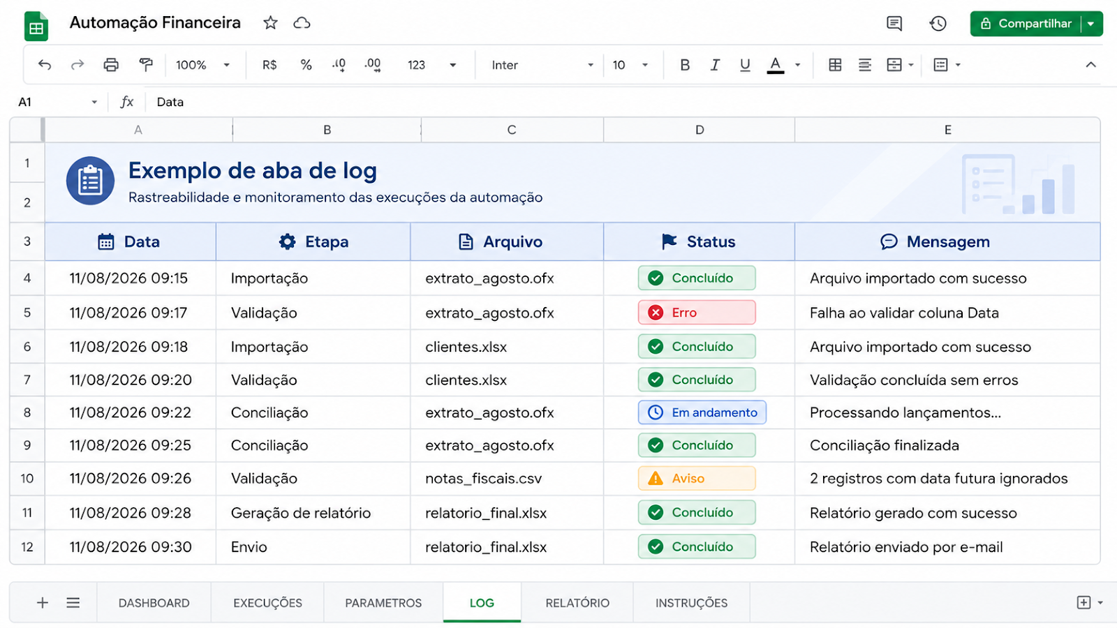 exemplo visual de uma aba de log com data, etapa, arquivo, status e mensagem