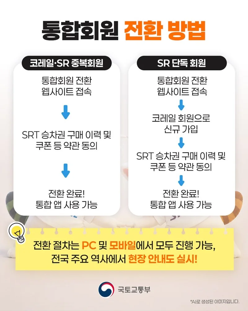 통합회원 전환 방법 단계 안내