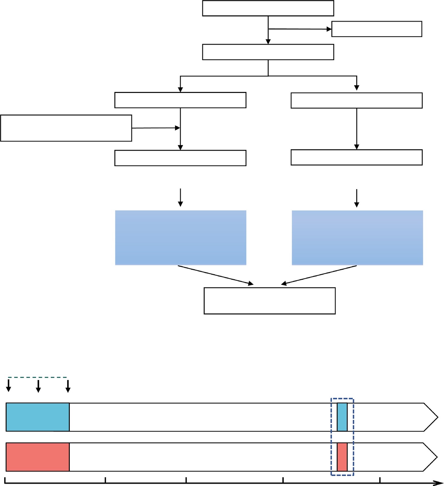 Long-term outcomes of mesenchymal stem cell therapy in severe COVID-19 patients: 3-year follow-up of a randomized, double-blind, placebo-controlled trial