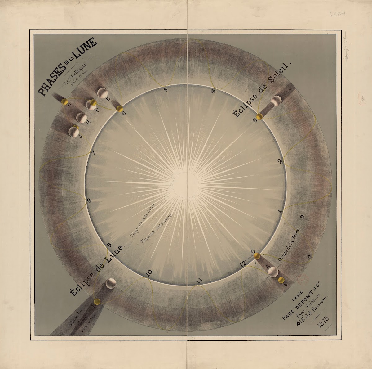 Phases de la lune 1878